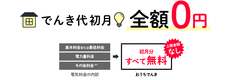 ソフトバンクおうちでんき　電気代0円